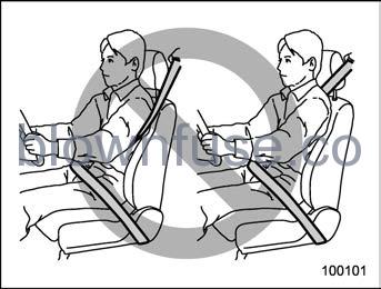 2022-Subaru-Seatbelts-fig1