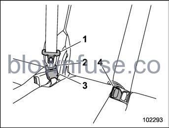 2022-Subaru-Seatbelts-fig11