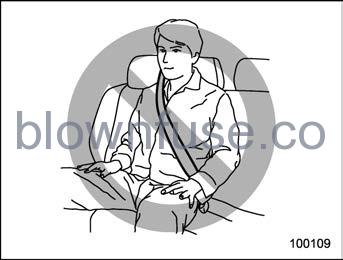 2022-Subaru-Seatbelts-fig13