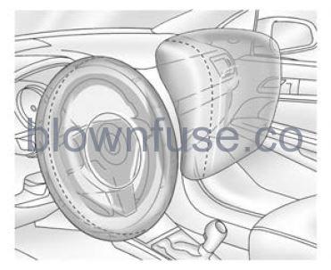 2023-Cadillac-LYRIQ-Airbag-System-fig2