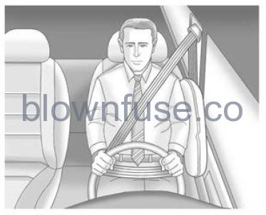 2023-Cadillac-LYRIQ-Airbag-System-fig4