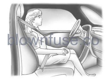 2023-Cadillac-LYRIQ-Airbag-System-fig7