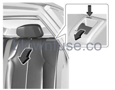 2023-Cadillac-LYRIQ-Rear-Seats-Owners-Manual-FIG2