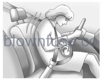 2023-Cadillac-LYRIQ-Seat-Belts-Owners-Manual-FIG13