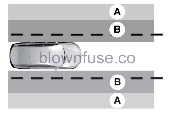 2023 Ford E-350 Lane-Keeping System fig 3