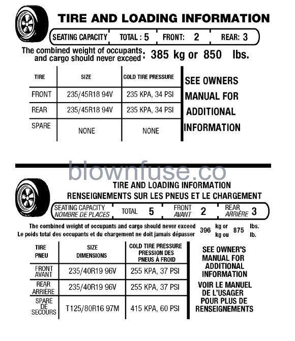 2023 Ford E-350 Lane-Keeping System fig 9