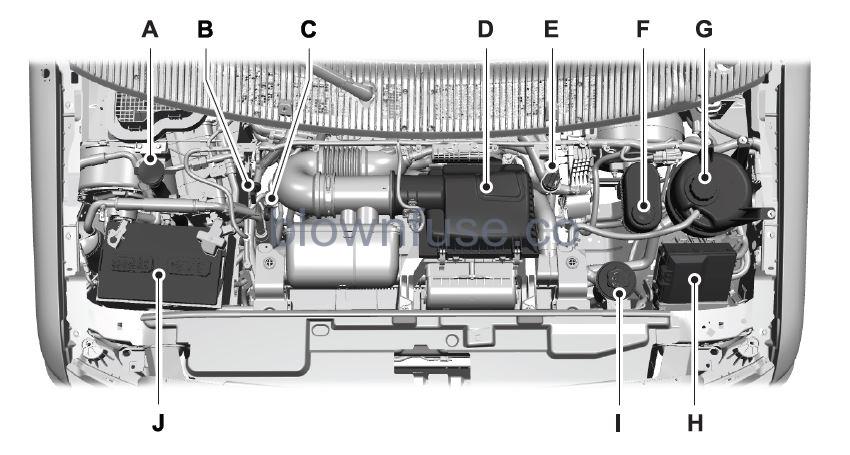 2023 Ford E-350 Towing the Vehicle on Four Wheels FIG 12