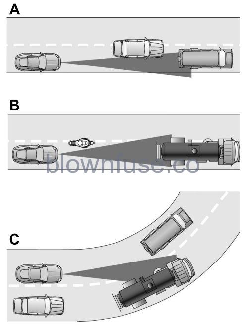 2023 Ford E-350 fig