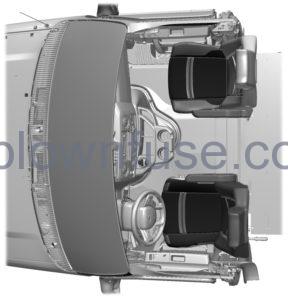 2023 Ford E-Series About This FIG 12
