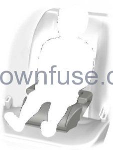 2023 Ford E-Series About This FIG 16