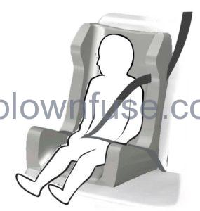 2023 Ford E-Series About This FIG 29
