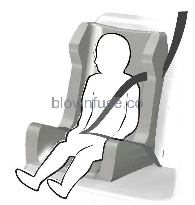 2023 Ford E-Series Booster Seats FIG 29