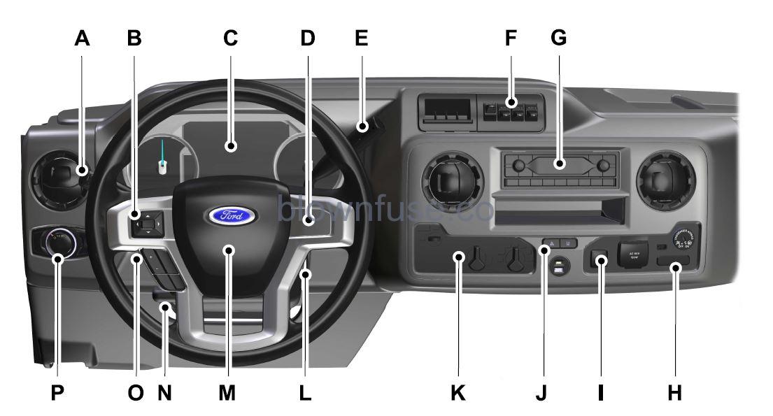 2023 Ford E-Series About This FIG 3