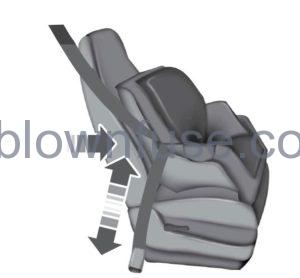 2023 Ford E-Series About This FIG 31