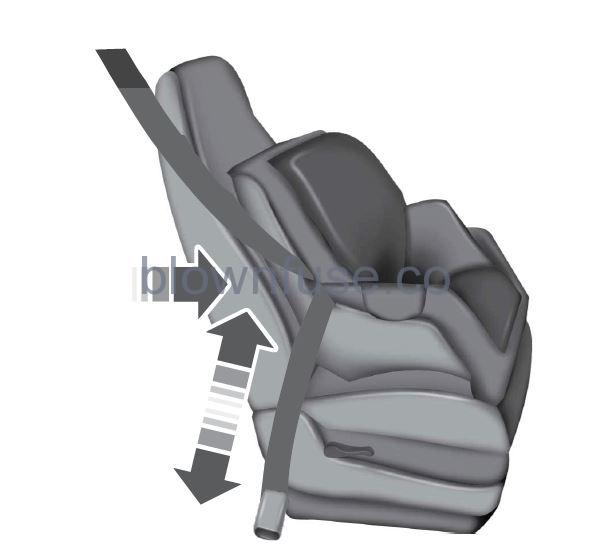 2023 Ford E-Series Installing Child Restraints FIG 31