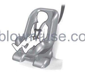 2023 Ford E-Series About This FIG 4