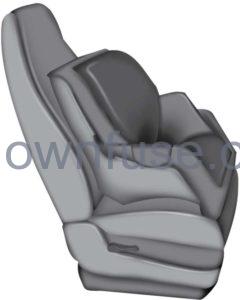 2023 Ford E-Series About This FIG 7