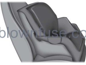 2023 Ford E-Series 2023 Ford E-Series About This FIG 9About This FIG 9