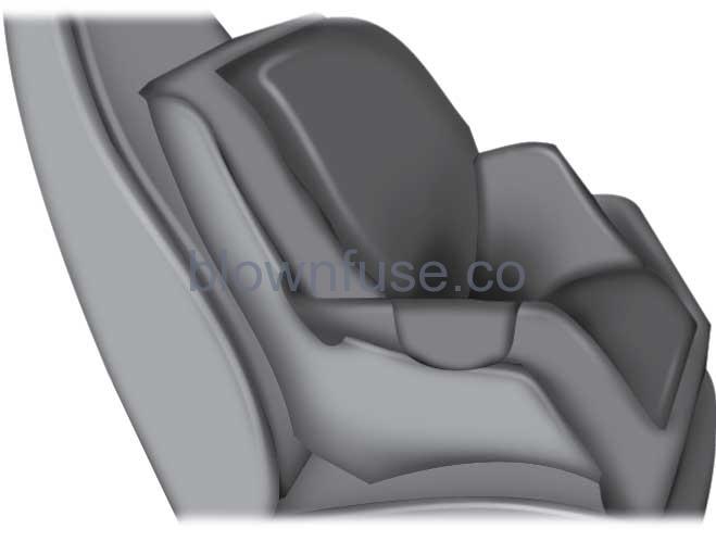 2023 Ford E-Series Installing Child Restraints FIG 9