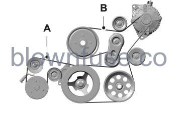 2023 Ford E-Series Technical Specifications fig 3