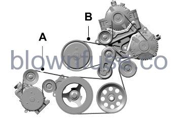 2023 Ford E-Series Technical Specifications fig 4