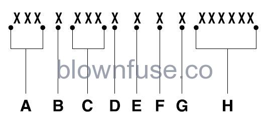 2023 Ford E-350 Vehicle Identification Number fig 7