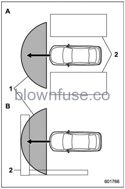 Front View Monitor (If Equipped) fig 6