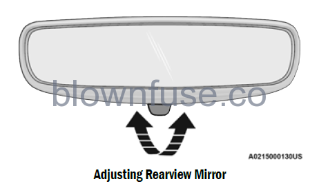 Jeep-Grand-Cherokee-MIRRORS-fig1