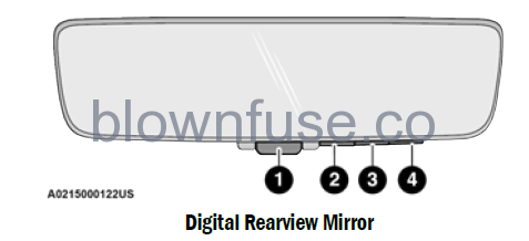 Jeep-Grand-Cherokee-MIRRORS-fig3