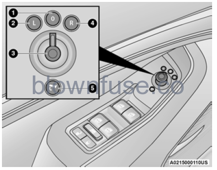 Jeep-Grand-Cherokee-MIRRORS-fig5