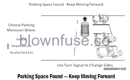 PARKSENSE-ACTIVE-PARK-ASSIST-SYSTEM—IF-EQUIPPED-fig3