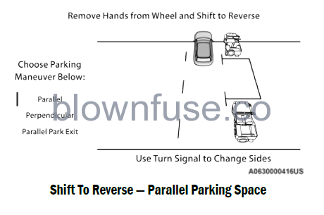 PARKSENSE-ACTIVE-PARK-ASSIST-SYSTEM—IF-EQUIPPED-fig4