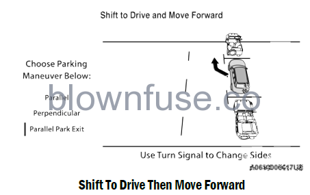 PARKSENSE-ACTIVE-PARK-ASSIST-SYSTEM—IF-EQUIPPED-fig7