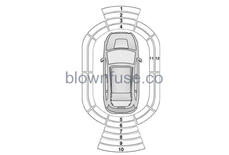 PARKSENSE-FRONT-REAR-PARK-ASSIST-SYSTEM—IF-EQUIPPED-fig1