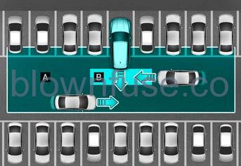 Parking Safety FIG 13