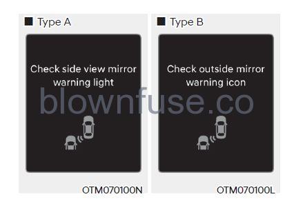 Parking Safety FIG 22