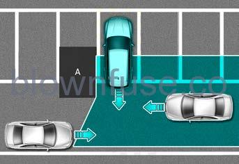 Parking Safety FIG 24