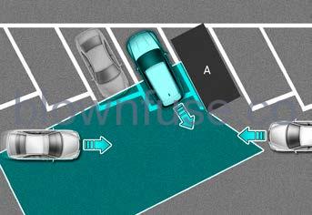 Parking Safety FIG 26