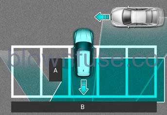 Parking Safety FIG 28