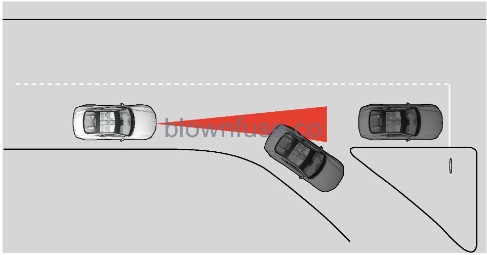 2021 Polestar 1 Adaptive Cruise Control 17