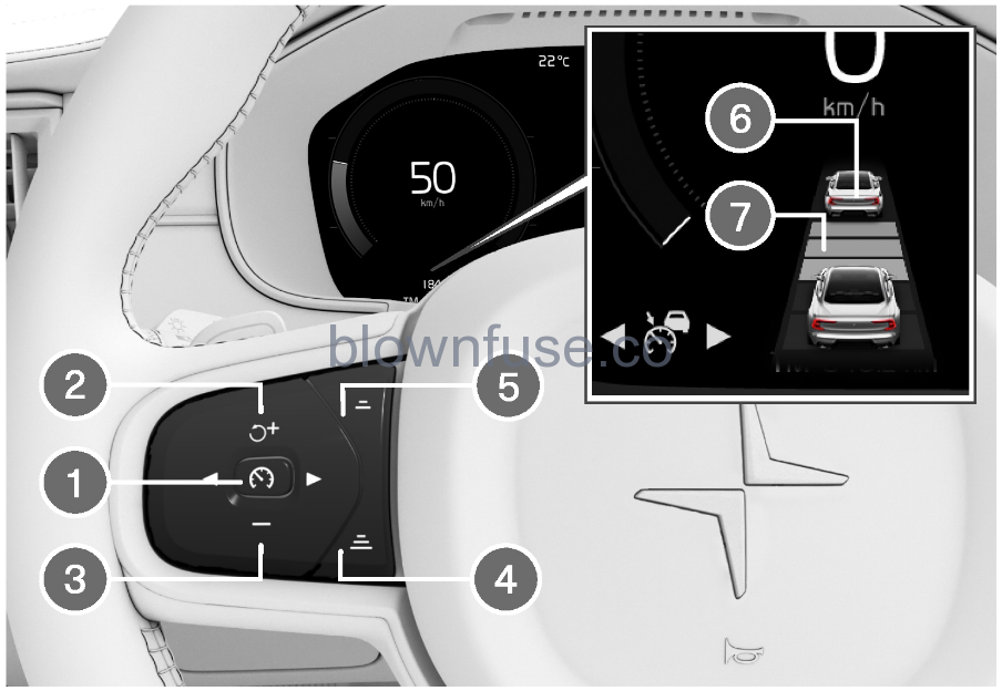 2021 Polestar 1 Adaptive Cruise Control 2