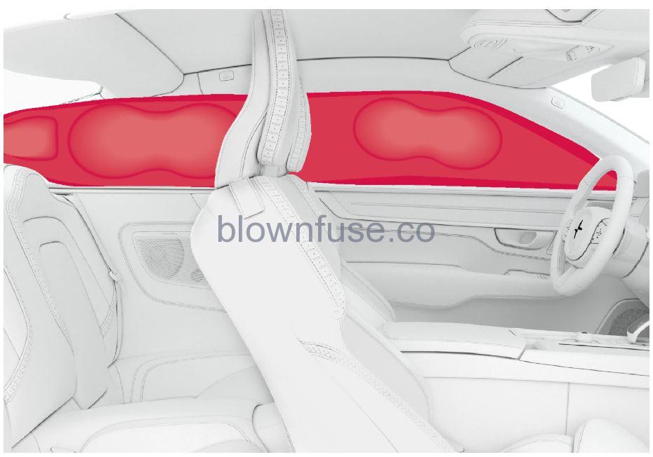 2021 Polestar 1 Airbags (4)