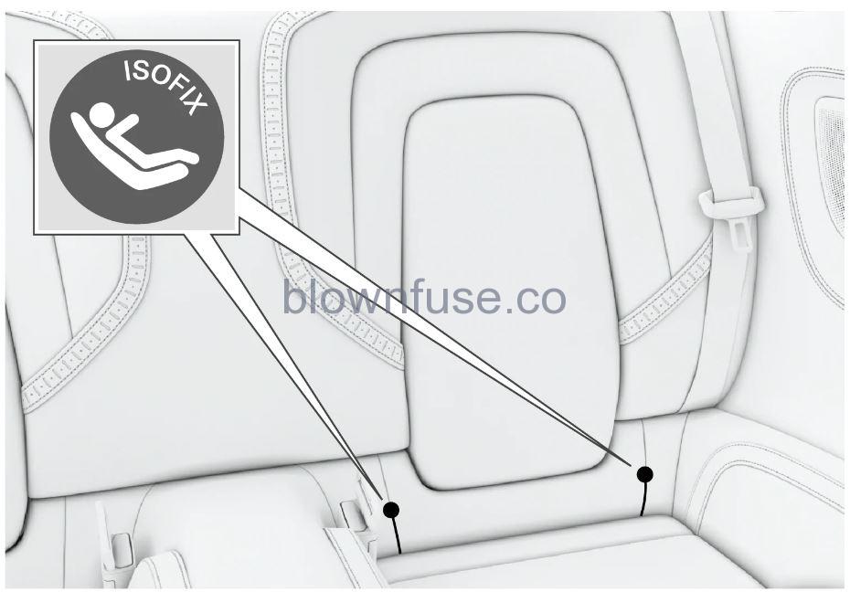 2021 Polestar 1 Attachment points for child seats (2)