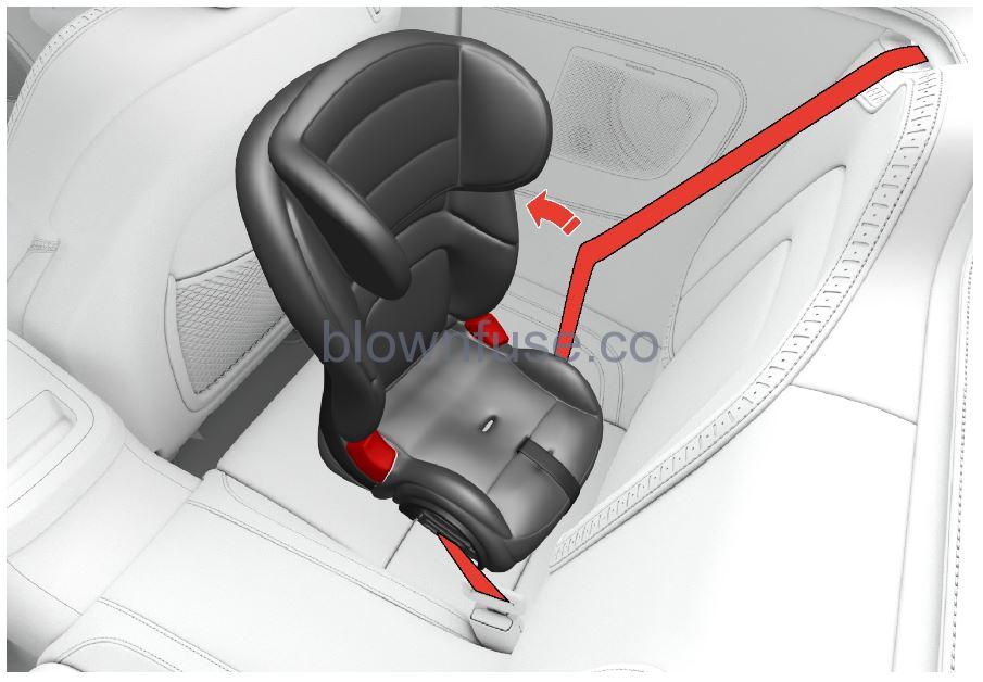 2021 Polestar 1 Child safety (10)