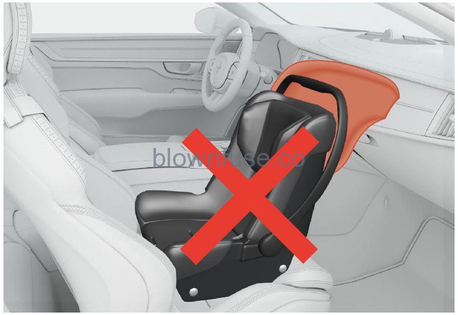 2021 Polestar 1 Child safety (12)