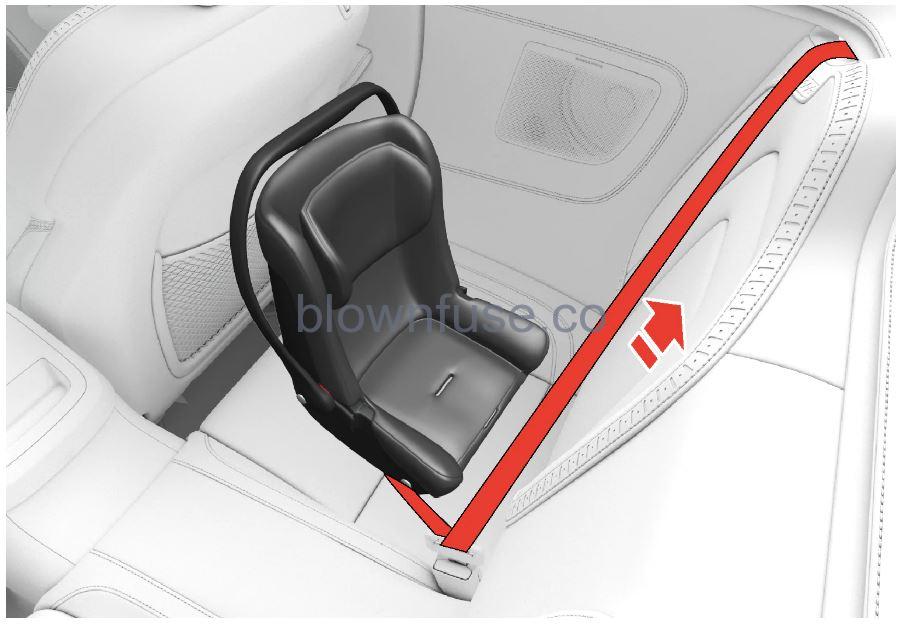 2021 Polestar 1 Child safety (15)