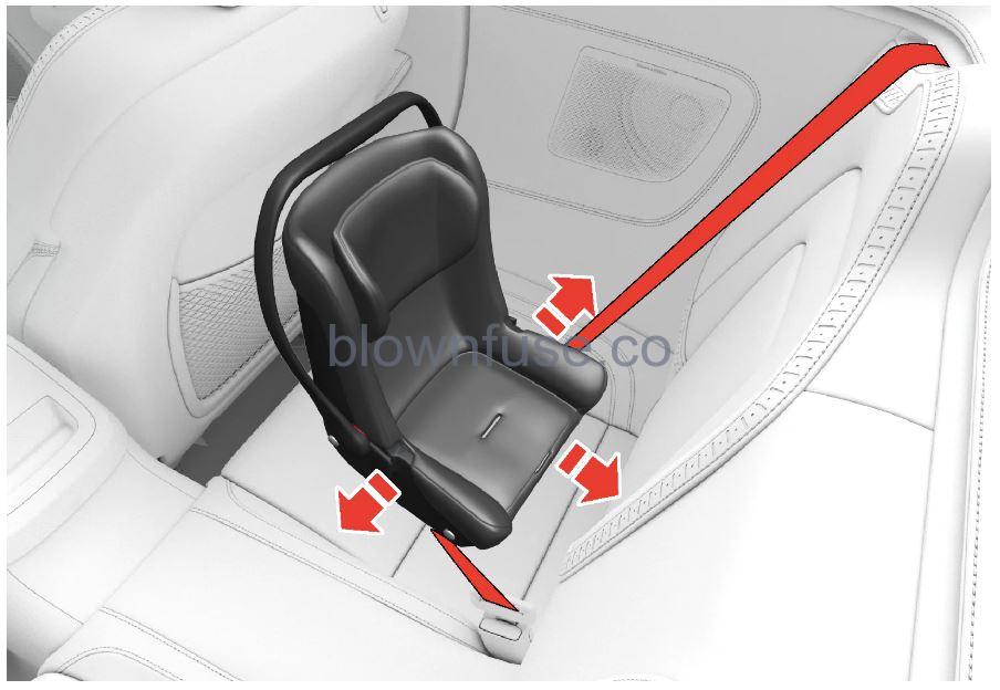 2021 Polestar 1 Child safety (16)