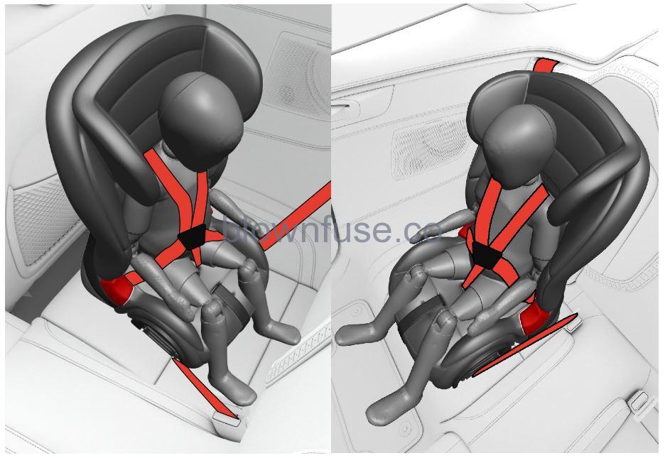 2021 Polestar 1 Child safety (17)