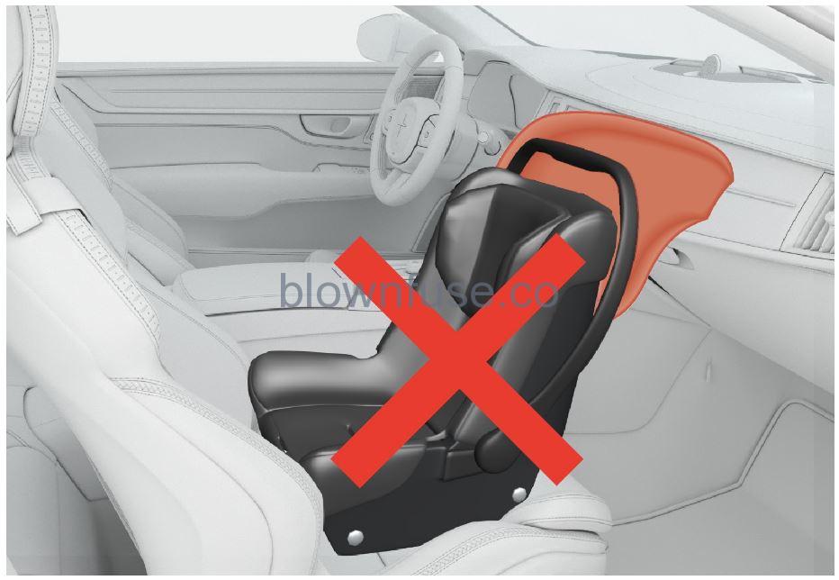 2021 Polestar 1 Child safety (7)