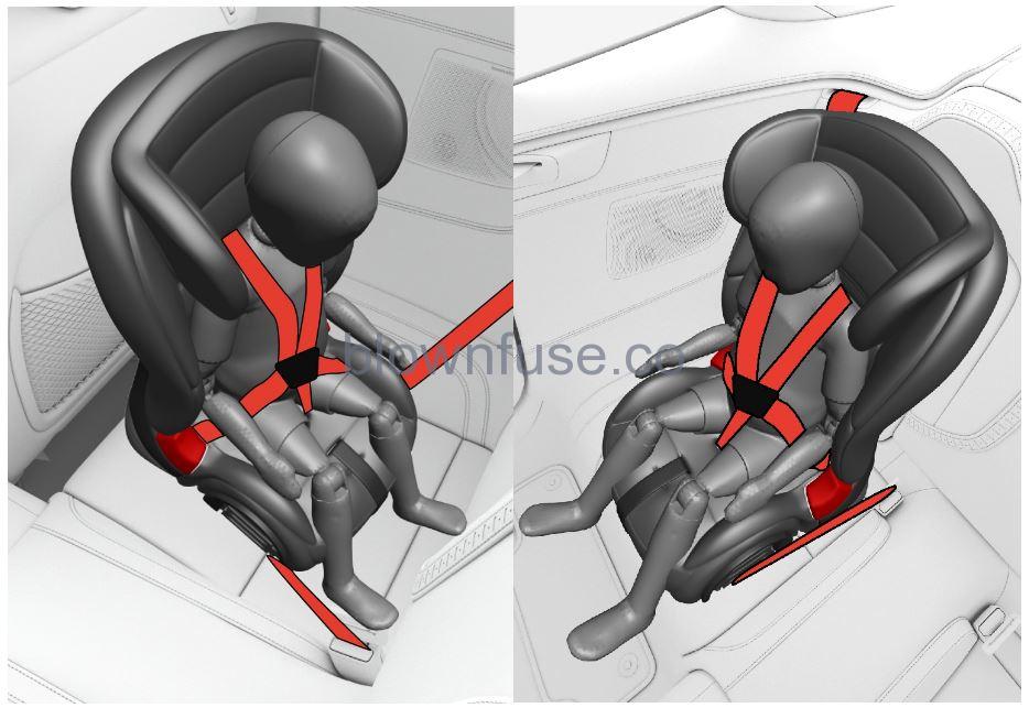 2021 Polestar 1 Child safety (8)